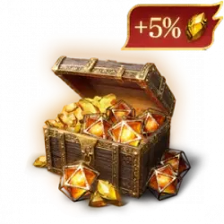 Weekly Summons Pack II
