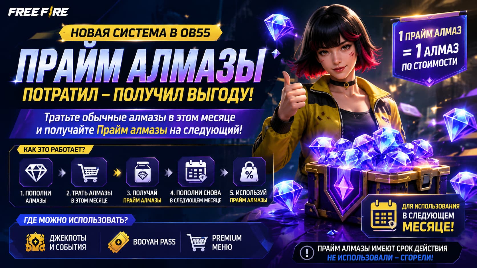 Потратил алмазы — сэкономил в следующем месяце: в Free Fire нашли Prime Diamonds
