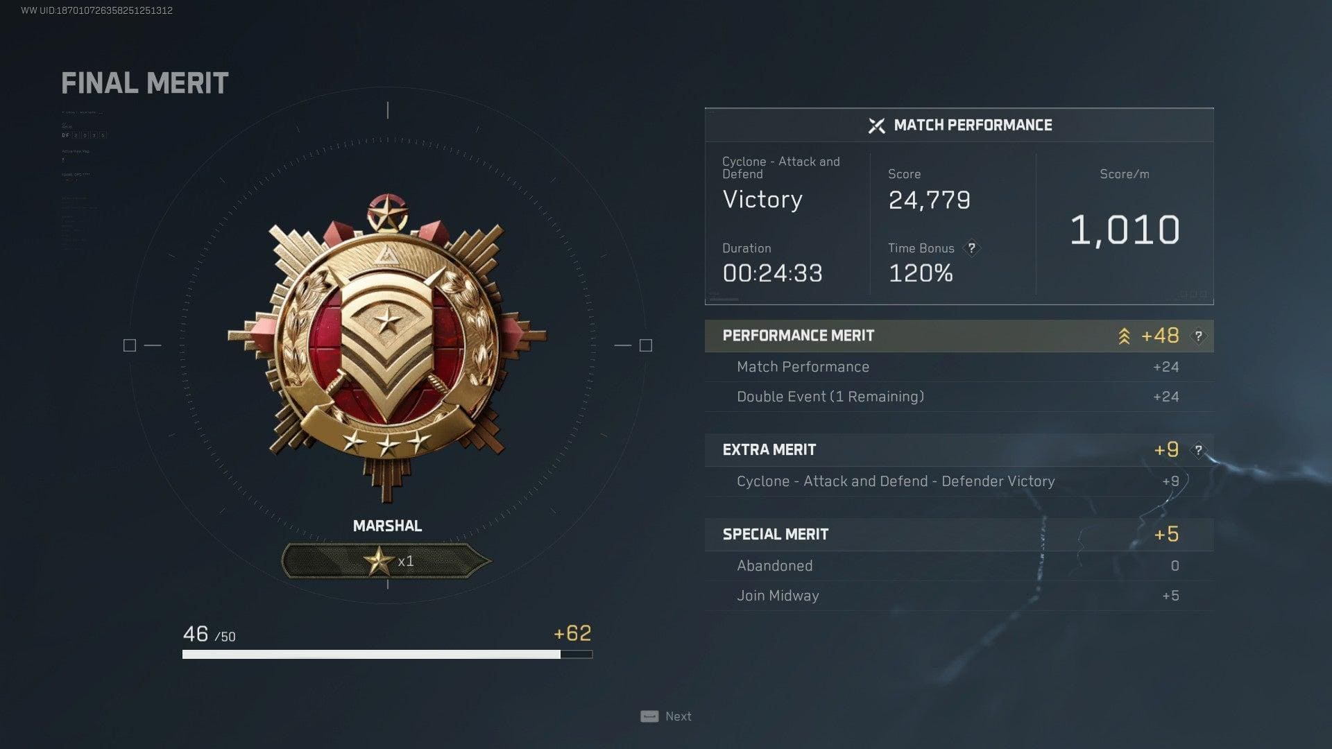 Ранг результативности в Delta Force: как получать Performance Points